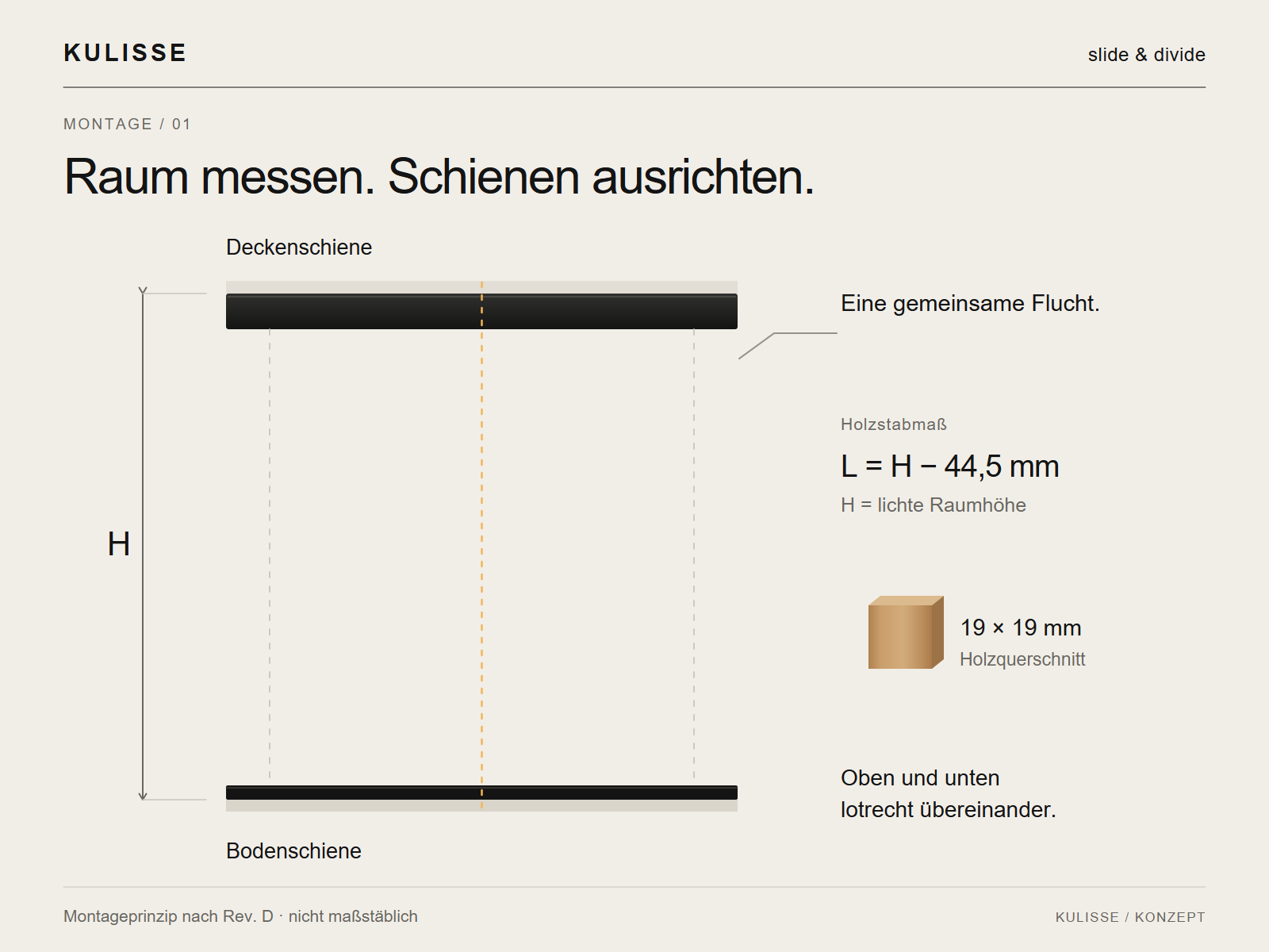 Schritt 1: Bodenschiene ausrichten und anzeichnen